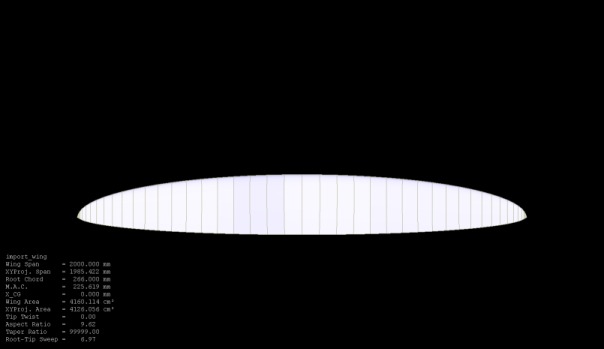 top view